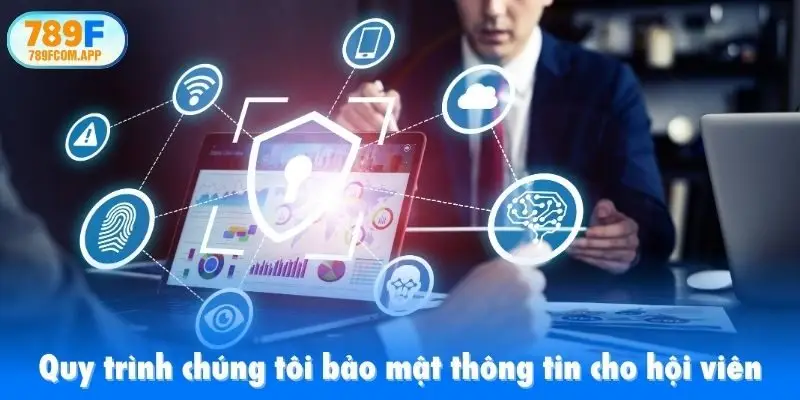 Quy trình chúng tôi bảo mật thông tin cho hội viên
